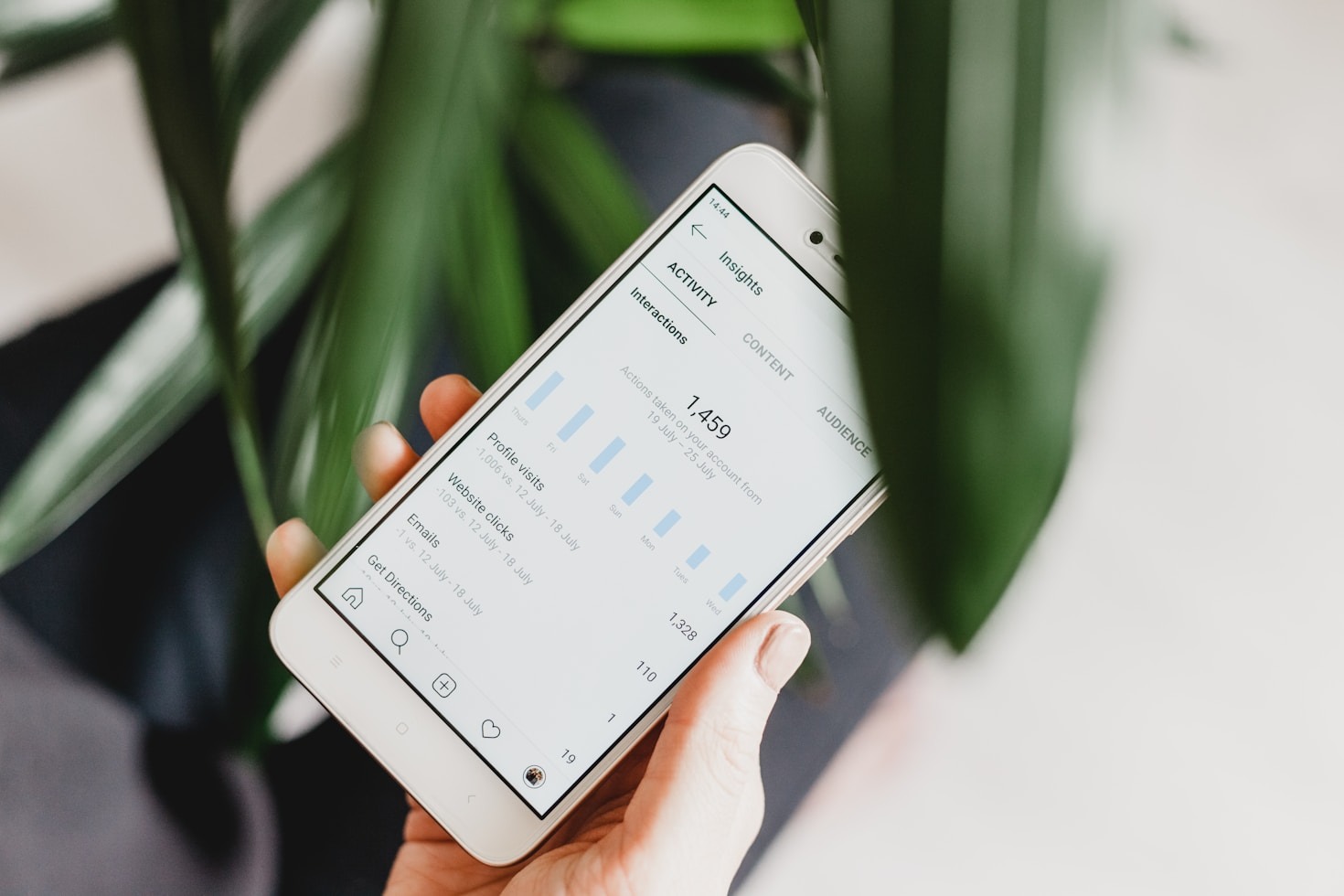 Augmenter votre taux d&rsquo;engagement en quelques étapes